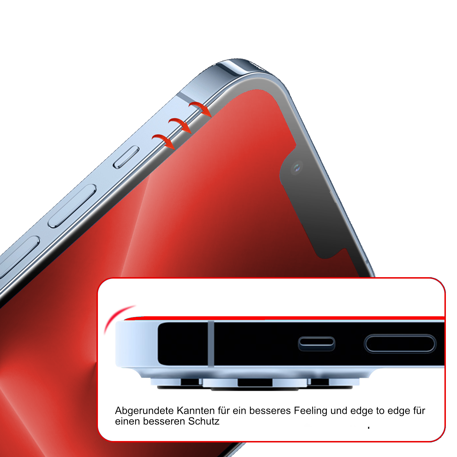 "the Unbreakable" - iPhone 13 Mini Displayschutz